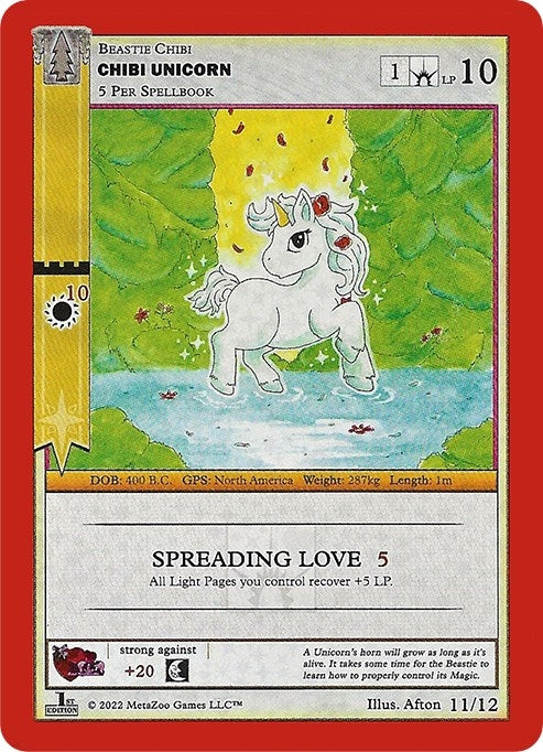 Chibi Unicorn (11) (VD22) - MetaZoo Single