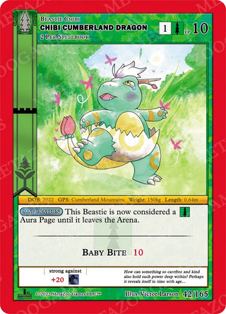 Chibi Cumberland Dragon (42) (WILFE) - MetaZoo Single