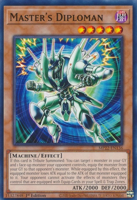 Master’s Diploman (22136) (MP22) - YuGiOh Single