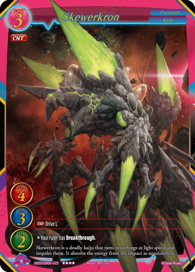 Skewerkron (2022) - Gate Ruler Single
