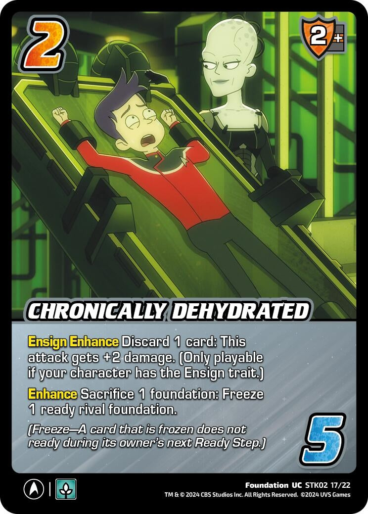 Chronically Dehydrated (21722) - UniVersus Single
