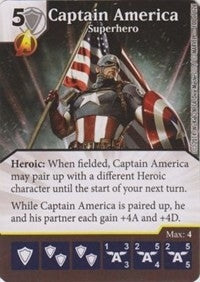 Captain America - Superhero (100) - Dice Masters Single