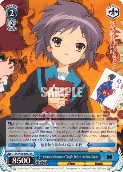 Information Integration Thought Entity’s Interface Nagato (8087) [SY/W08] - Weiss Schwarz Single