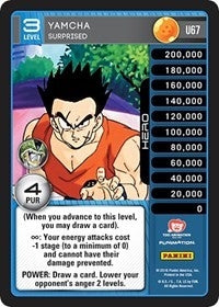 Yamcha - Surprised (67) [PER] - Dragon Ball Z TCG Single