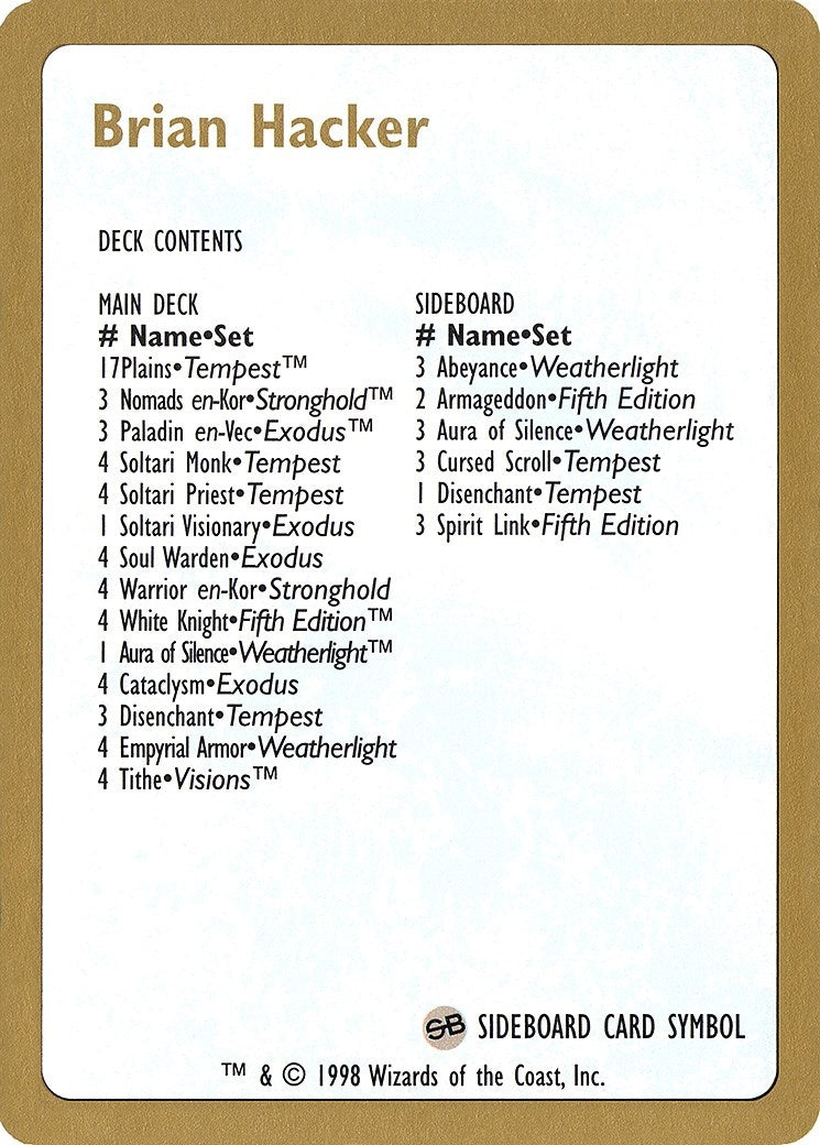 1998 Brian Hacker Decklist Card [WCD] - MTG Single