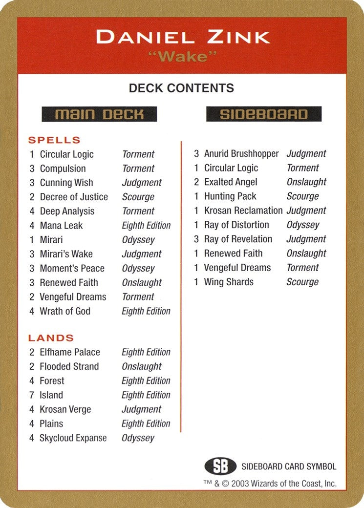 2003 Daniel Zink Decklist Card [WCD] - MTG Single