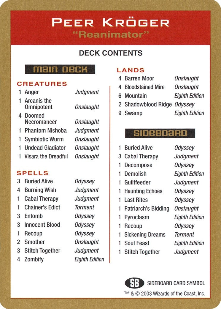 2003 Peer Kroger Decklist Card [WCD] - MTG Single