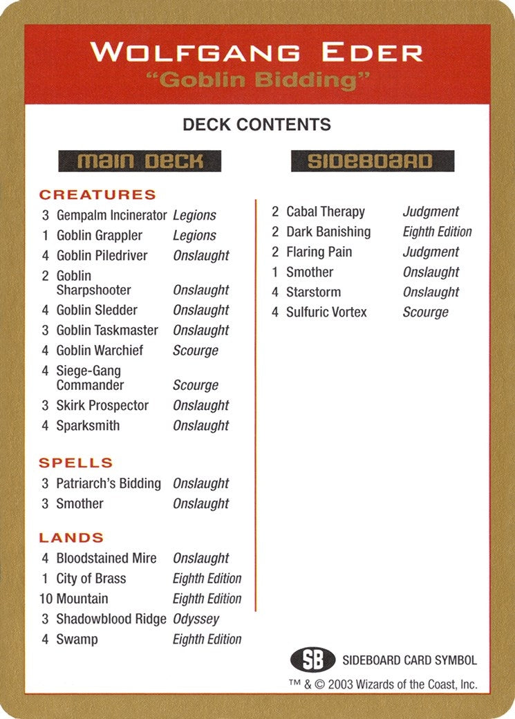 2003 Wolfgang Eder Decklist Card [WCD] - MTG Single