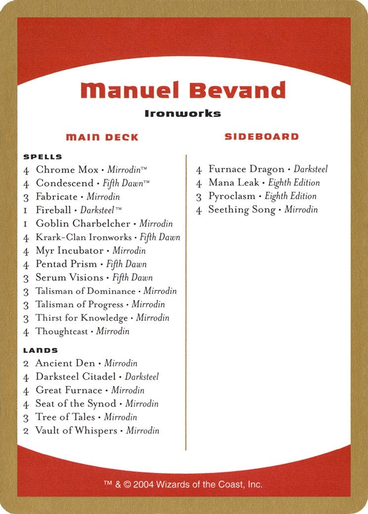 2004 Manuel Bevand Decklist Card [WCD] - MTG Single