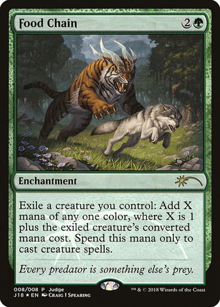 Food Chain (8) [JDG] - MTG Single