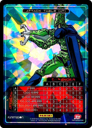 Attack Table: Awakening - Cell (N/A) [PMC] - Dragon Ball Z TCG Single
