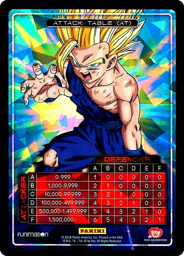 Attack Table: Awakening - Gohan (N/A) [PMC] - Dragon Ball Z TCG Single