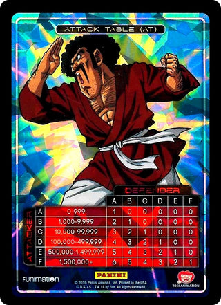 Attack Table: Awakening - Hercule (N/A) [PMC] - Dragon Ball Z TCG Single
