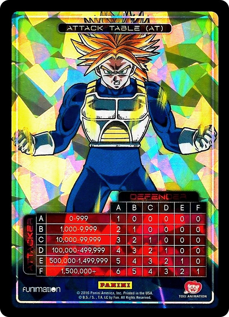 Attack Table: Awakening - Trunks (N/A) [PMC] - Dragon Ball Z TCG Single