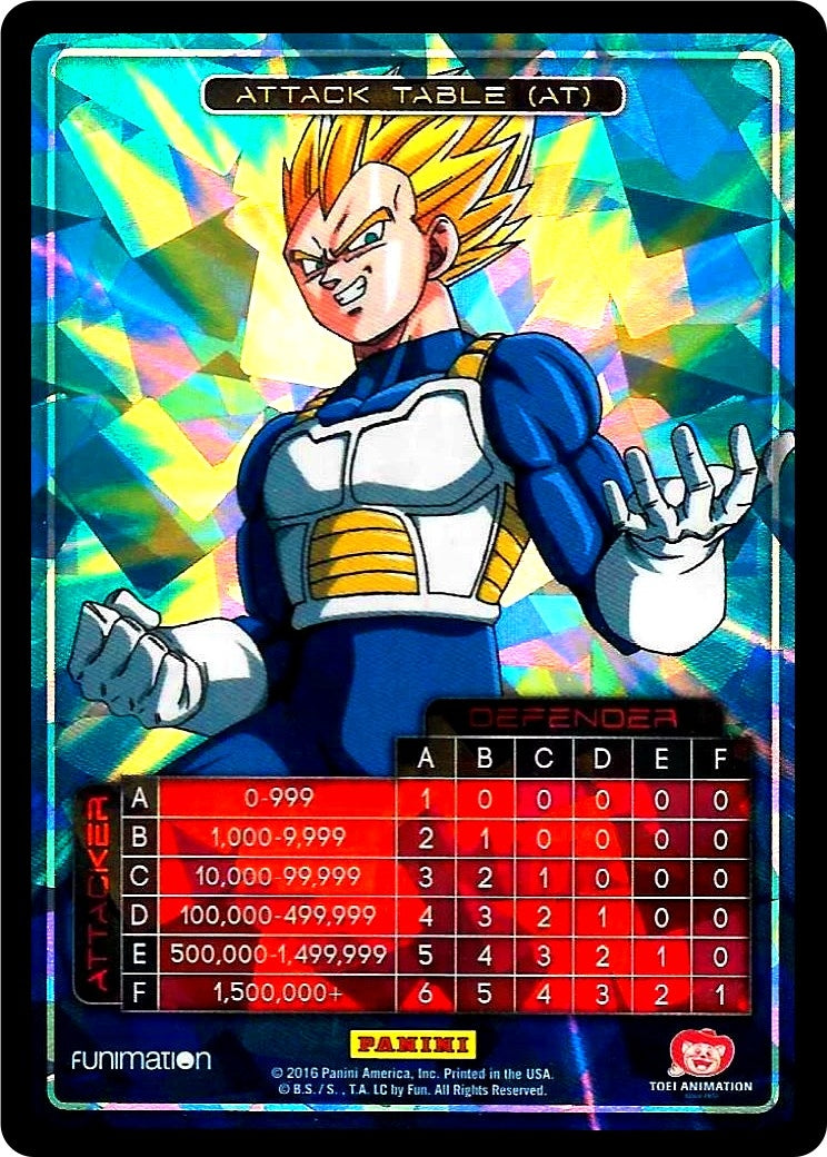 Attack Table: Awakening - Vegeta (N/A) [PMC] - Dragon Ball Z TCG Single