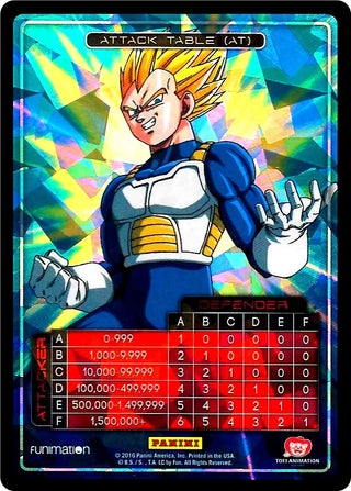 Attack Table: Awakening - Vegeta (N/A) [PMC] - Dragon Ball Z TCG Single