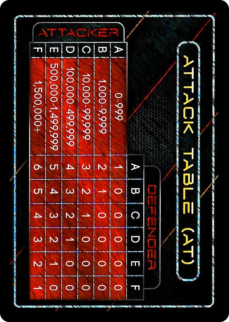 Attack Table: Gen Con 2015 (N/A) [PMC] - Dragon Ball Z TCG Single