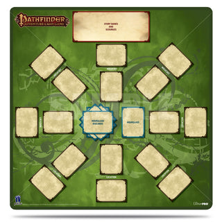 Pathfinder Adventure Card Game: Adventure Mat 24’’ x 24’’ - Playmats Sealed