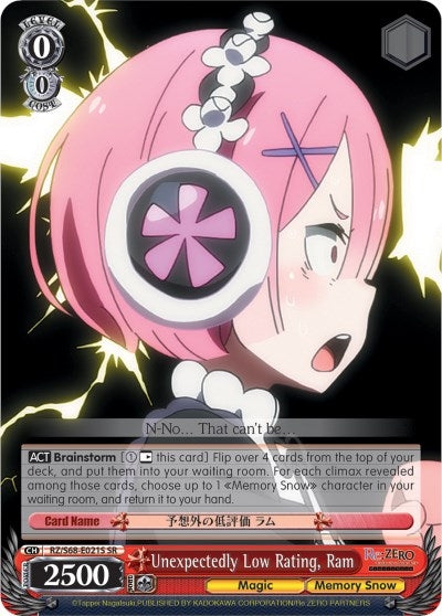 Unexpectedly Low Rating Ram (SR) (68021) [RZ/S68] - Weiss Schwarz Single
