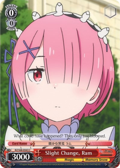 Slight Change Ram (68043) [RZ/S68] - Weiss Schwarz Single