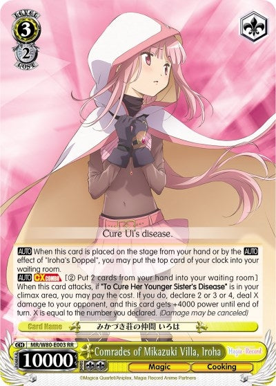 Comrades of Mikazuki Villa Iroha (80003) [MR/W80] - Weiss Schwarz Single