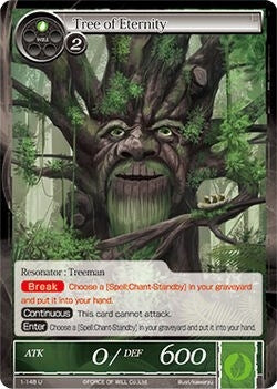 Tree of Eternity (1) [OG1] - Force of Will Single