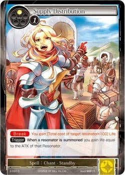 Supply Distribution (2) [OG2] - Force of Will Single