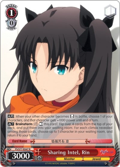 Sharing Intel Rin (77047) [FS/S77] - Weiss Schwarz Single