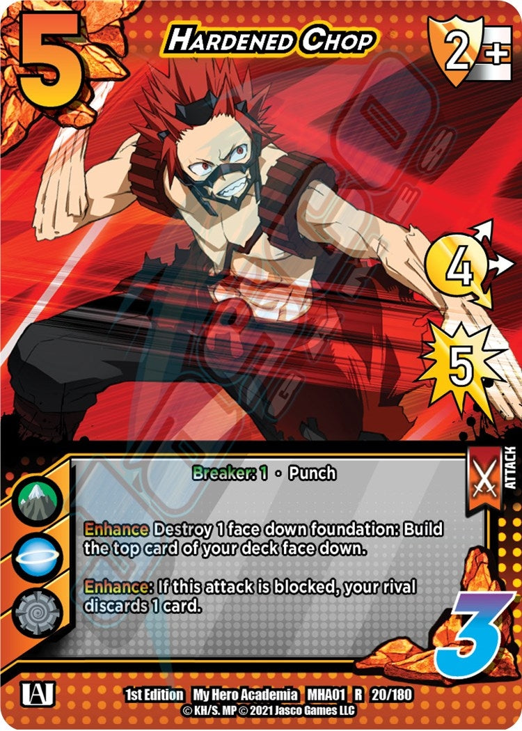 Hardened Chop (20) [MHA] - UniVersus Single