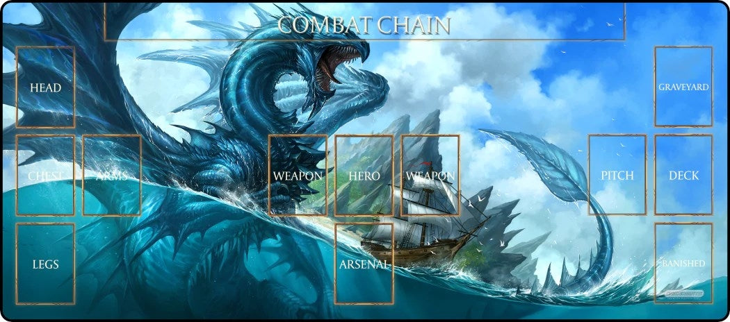 Island Guardian Flesh and Blood Compatible Zone Mat - Deskmat - Playmats Sealed