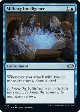 Military Intelligence (322) [J22] - MTG Single