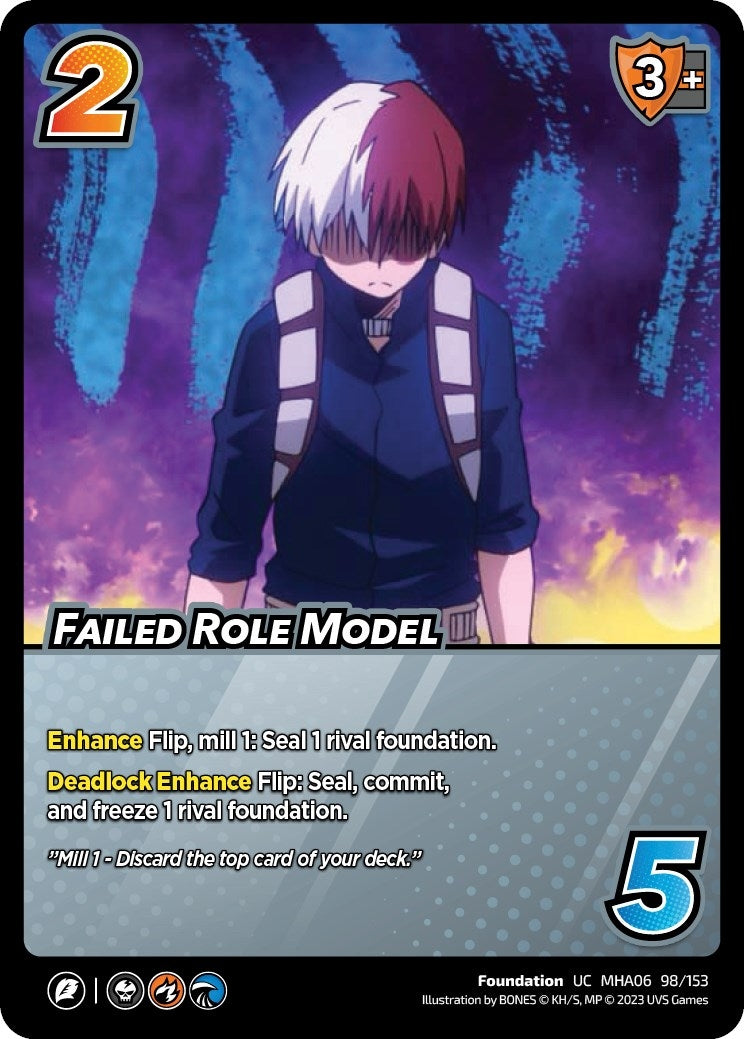Failed Role Model (98) [MHA6] - UniVersus Single