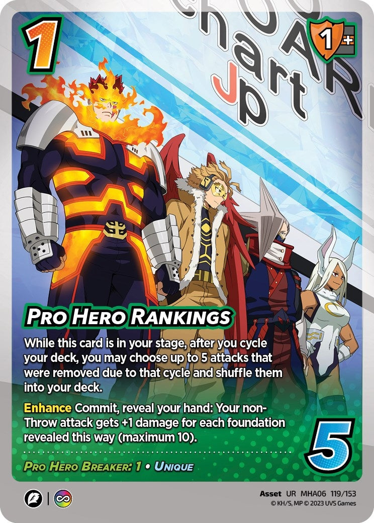 Pro Hero Rankings (119) [MHA6] - UniVersus Single