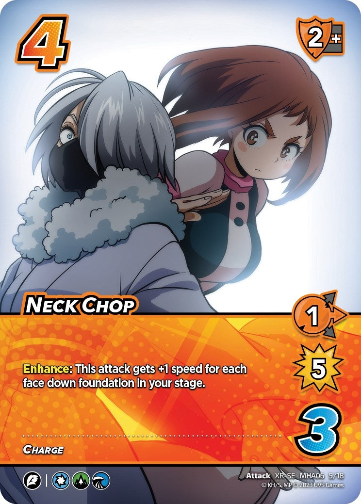Neck Chop (XR) (5) [MHA6] - UniVersus Single