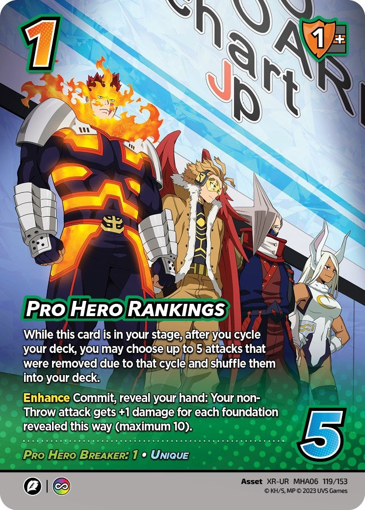 Pro Hero Rankings (XR) (119) [MHA6] - UniVersus Single