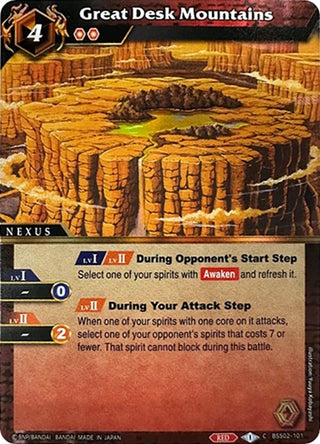 Great Desk Mountains (Box Topper) (2101) [BSSP] - Battle Spirits Saga Single