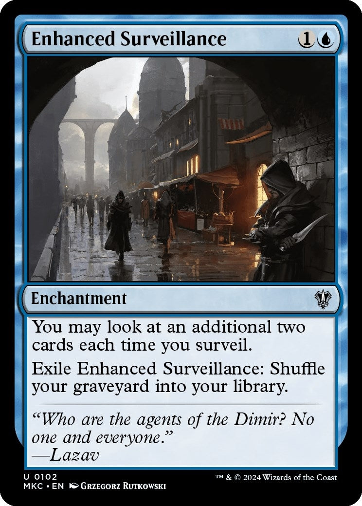 Enhanced Surveillance (102) [MKC] - MTG Single