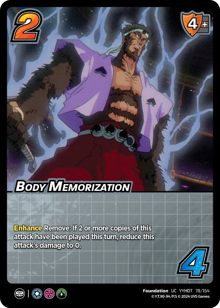 Body Memorization (78) [YDT] - UniVersus Single