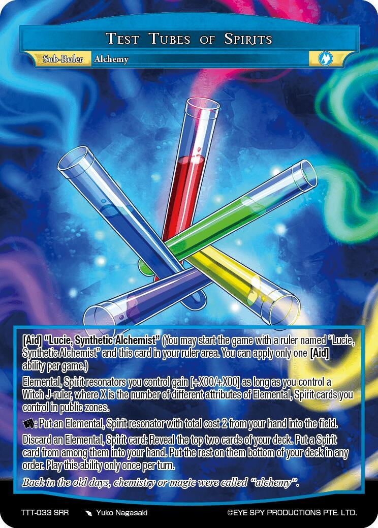 Test Tube of Spirits (33) [TTT] - Force of Will Single