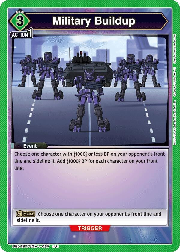 Military Buildup (UE04BT/CGH-1-067) [UE04BT] - Union Arena Single