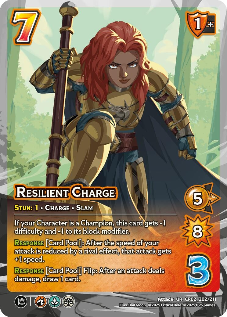 Image for Resilient Charge (202/211) (Critical Role: Heroes of Exandria) - UniVersus